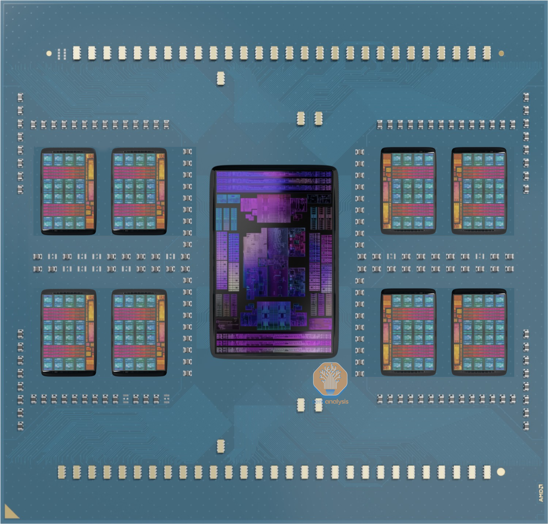 Amd zen 8 core best sale