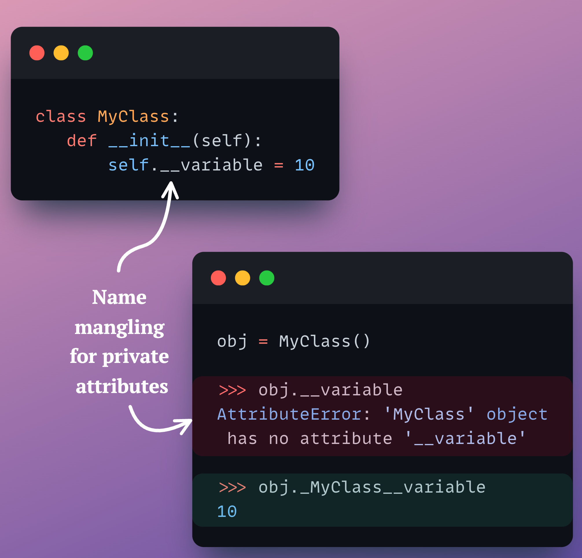 7 Uses of Underscore in Python - by Avi Chawla