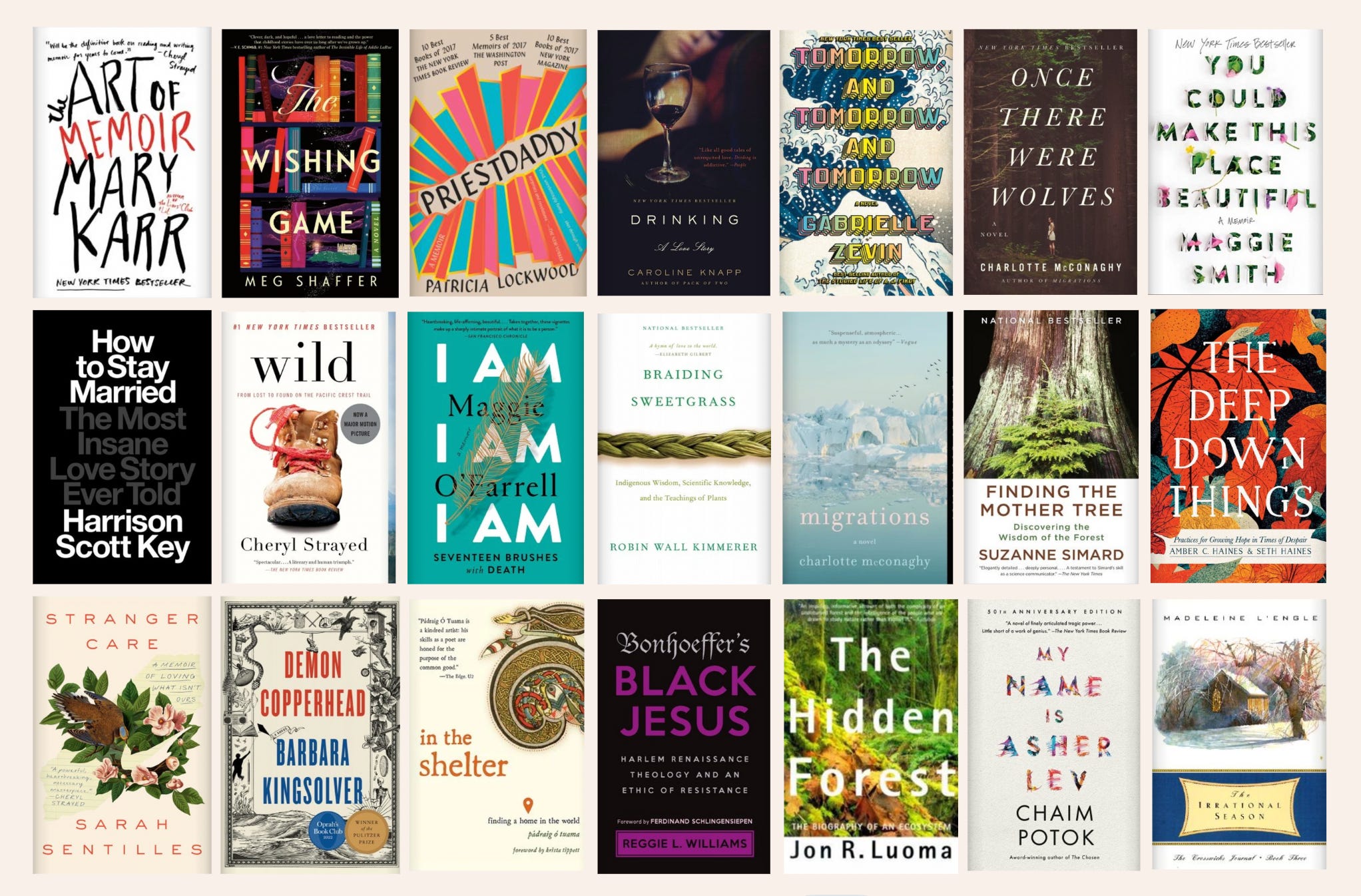 My 2023 Best Books List - by Lore Wilbert - S A Y A B L E
