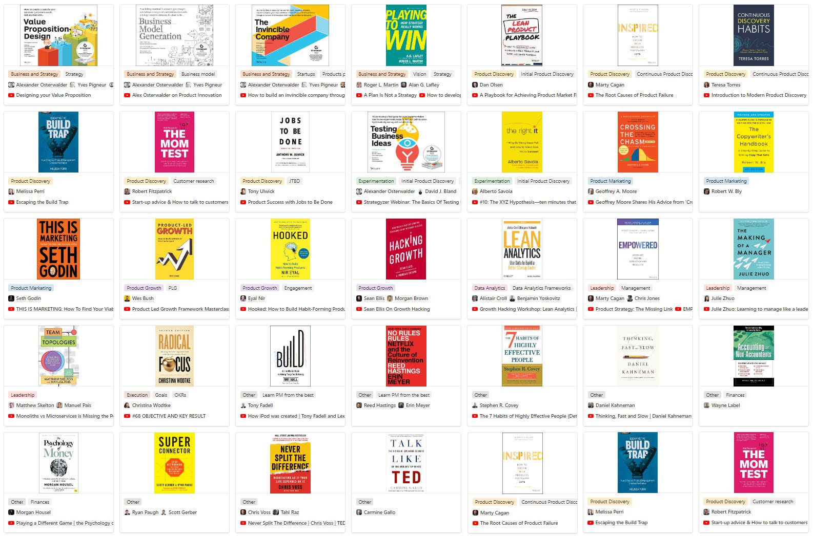 ビジネス・経済 New Product Management 12E ビジネス・経済 New