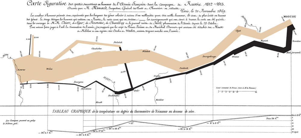 Visual Explanations - Edward R. Tufte 建築 41G0rKGbbYL.jpg_BO30,255,255,