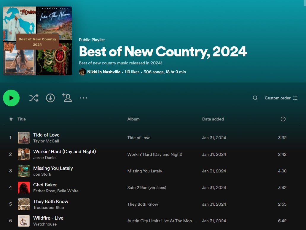Breaking Down New Country Music from The Last Two Weeks!