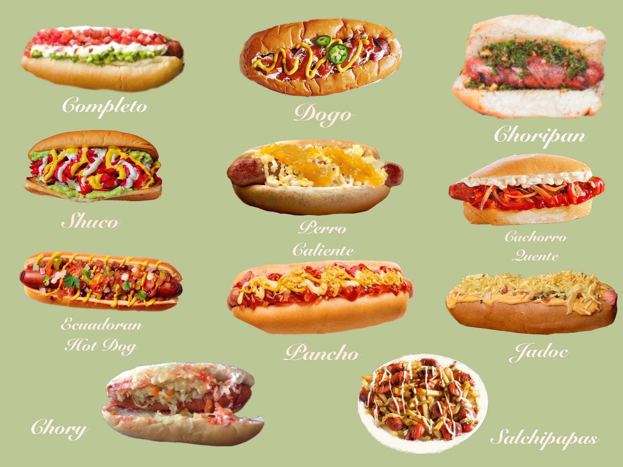 How To Say Hot Dog In Spanish A Guide to the Hot Dogs of Latin America - by Nicholas Gill