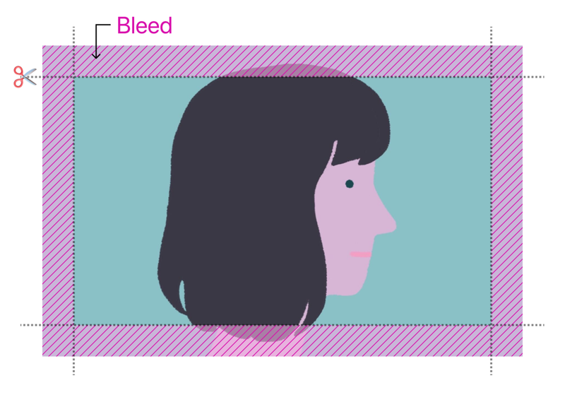 断ち切る、裁ち落とす bleed - by 灰色ハイジ - デザイナーの英語帳
