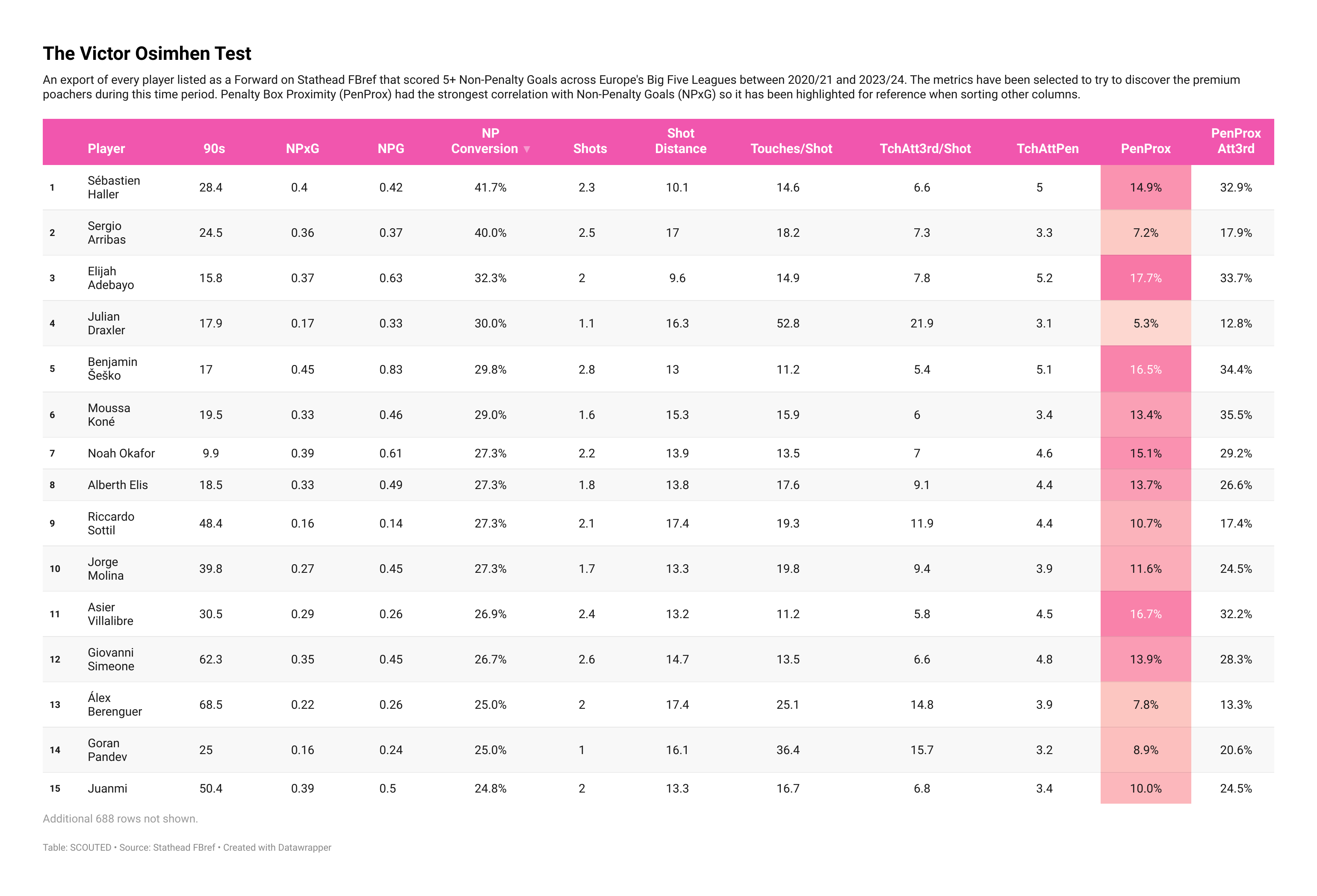 6771a589-9561-4d0a-9a6d-6812cc37adc5_308