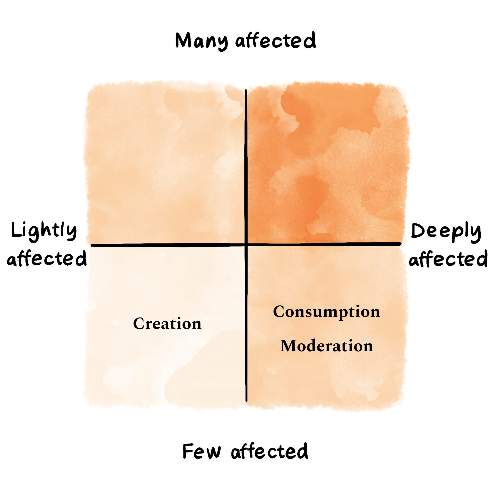 What 5 years at Reddit taught us about building for a highly