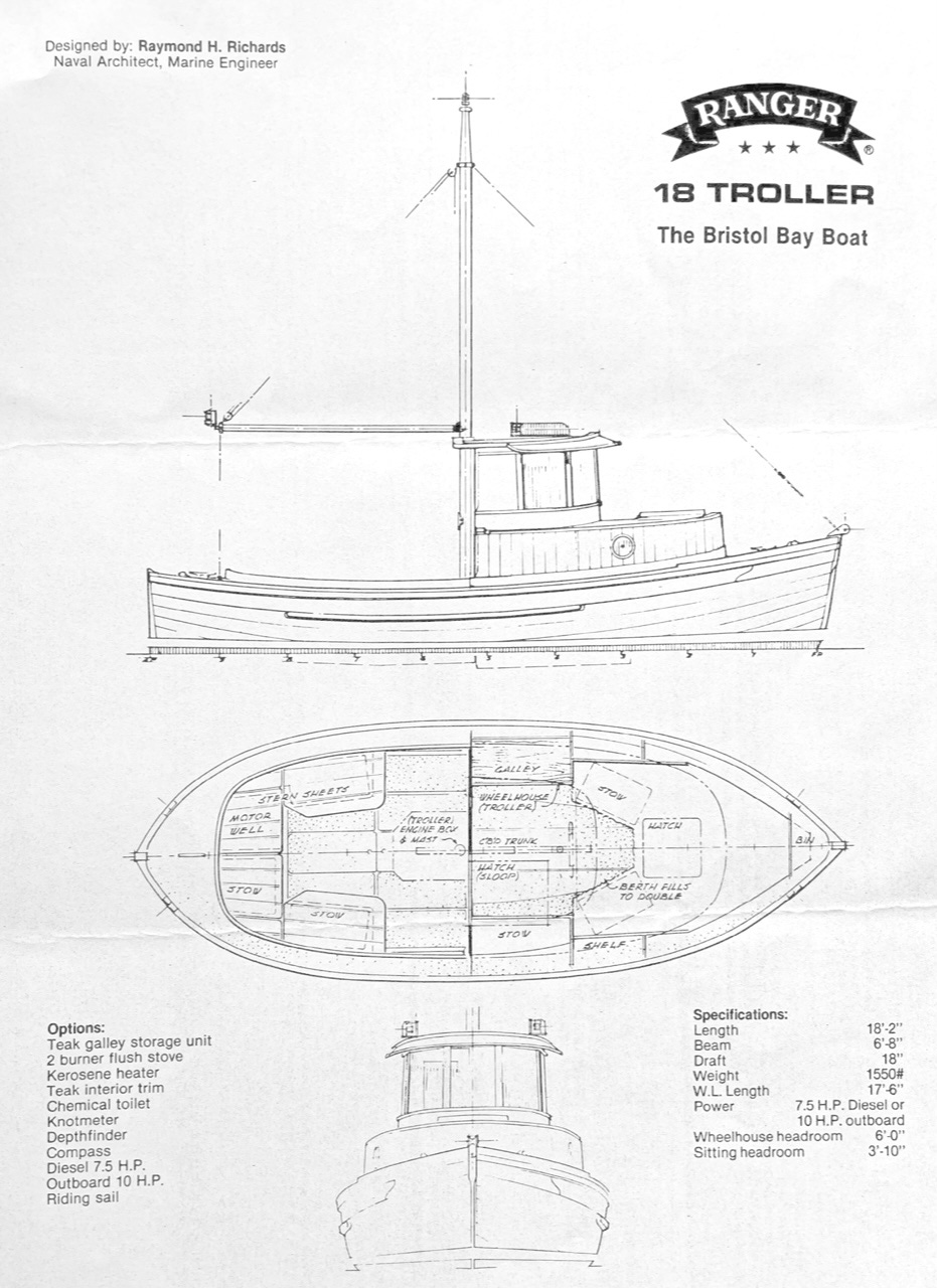 Dream Team Smitty & Ray Richards Small Craft Advisor