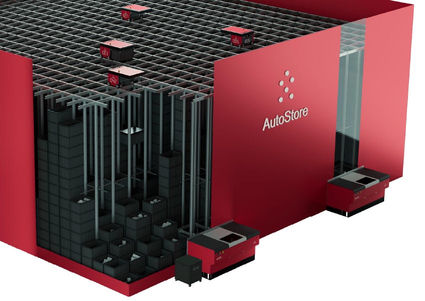 Autostore a robotics and automation play with projected IRR of 48% Autostore a robotics and automation play with projected IRR of 48%