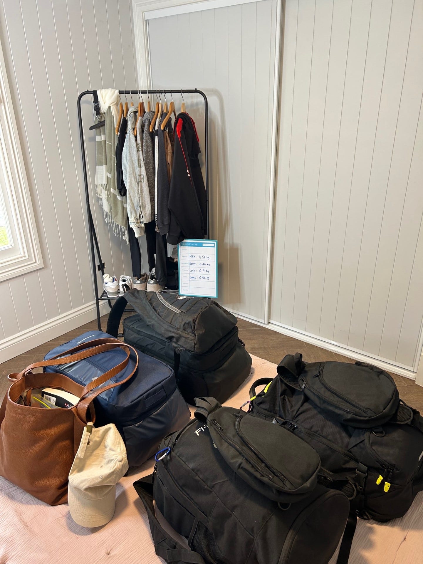 THE LIST What I packed for a 5week holiday with a 7kg carryon only limit