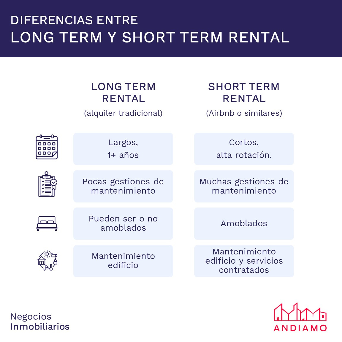 Que es un best sale short