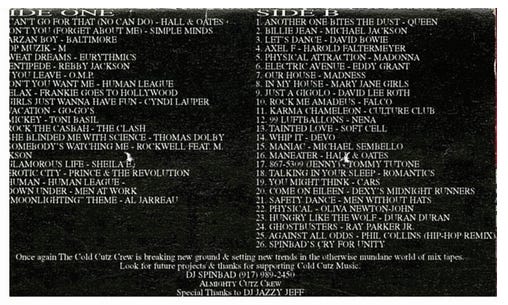Stream DJ SPINBAD BEST OF 2001 Vol.2 by Caveman Music +