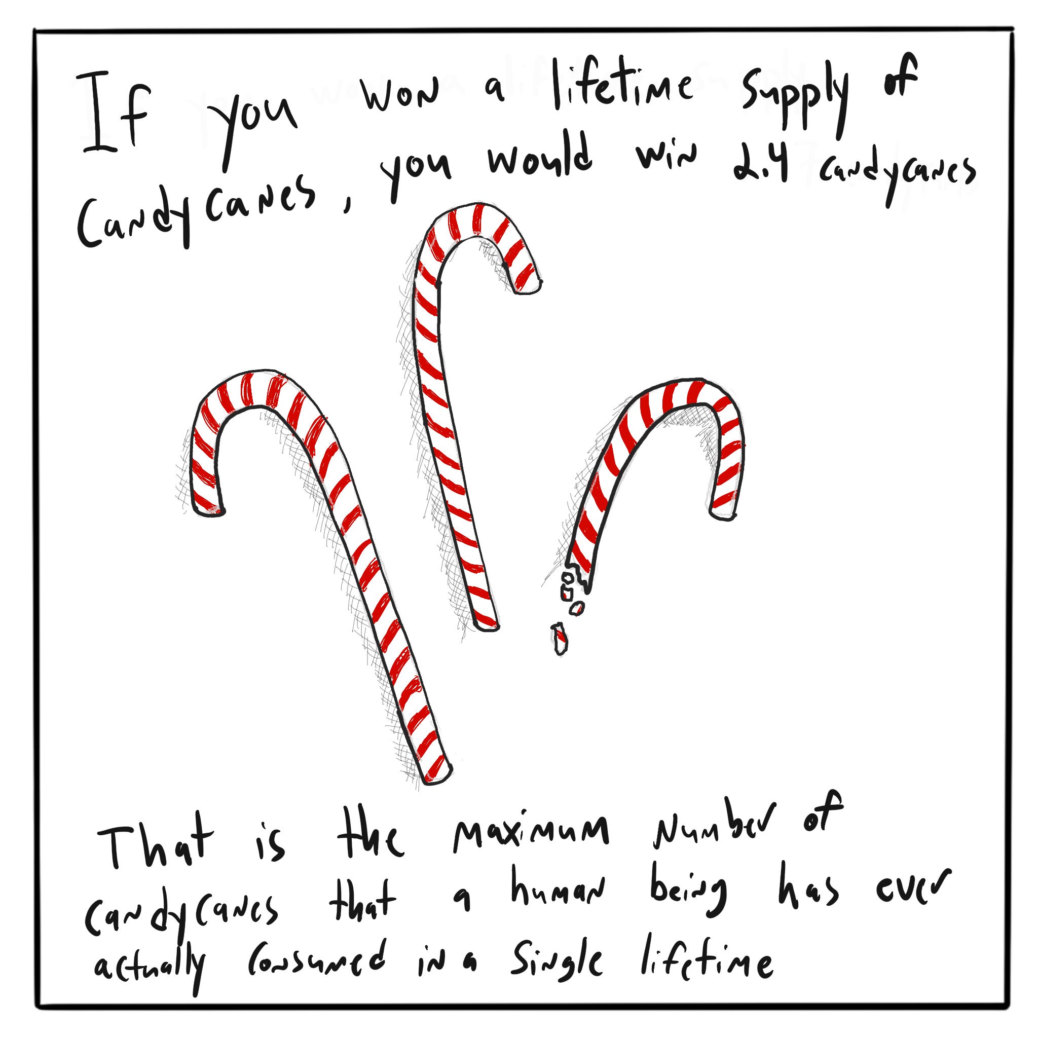 A Lifetime's Supply of Candy Canes by Louis Wittig