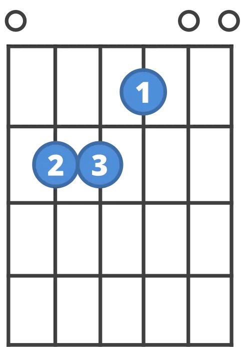高評価なギフト weapon secret the Triads: to knowledge fretboard your exploding 一般