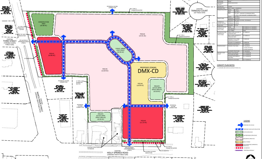 Conditional Zoning What Does It Mean by Kim Green