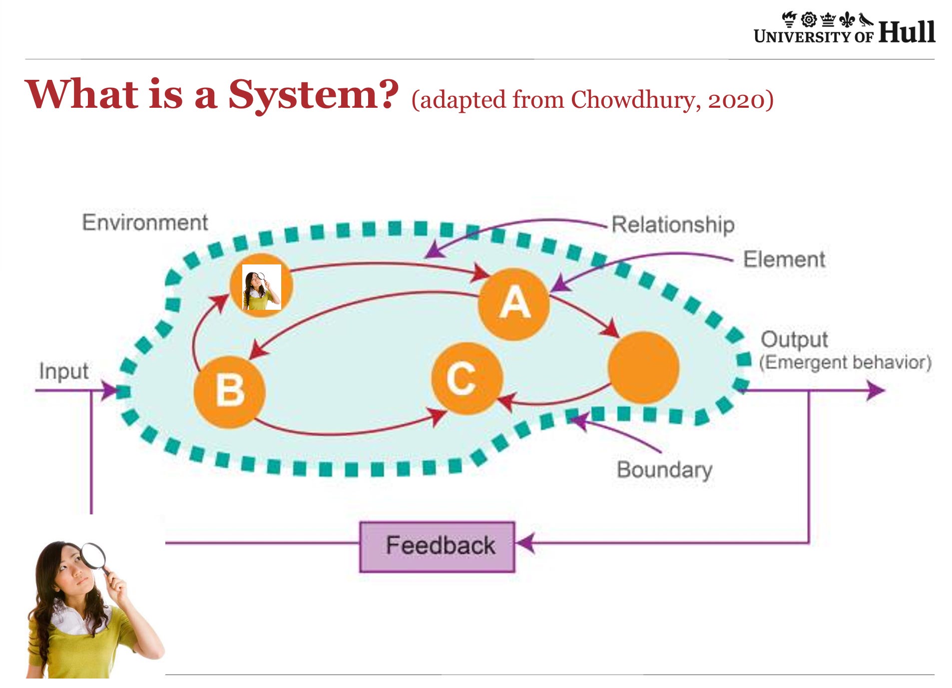 Understanding Systems Thinking The Good Men Project Understanding Systems Thinking The Good Men Project