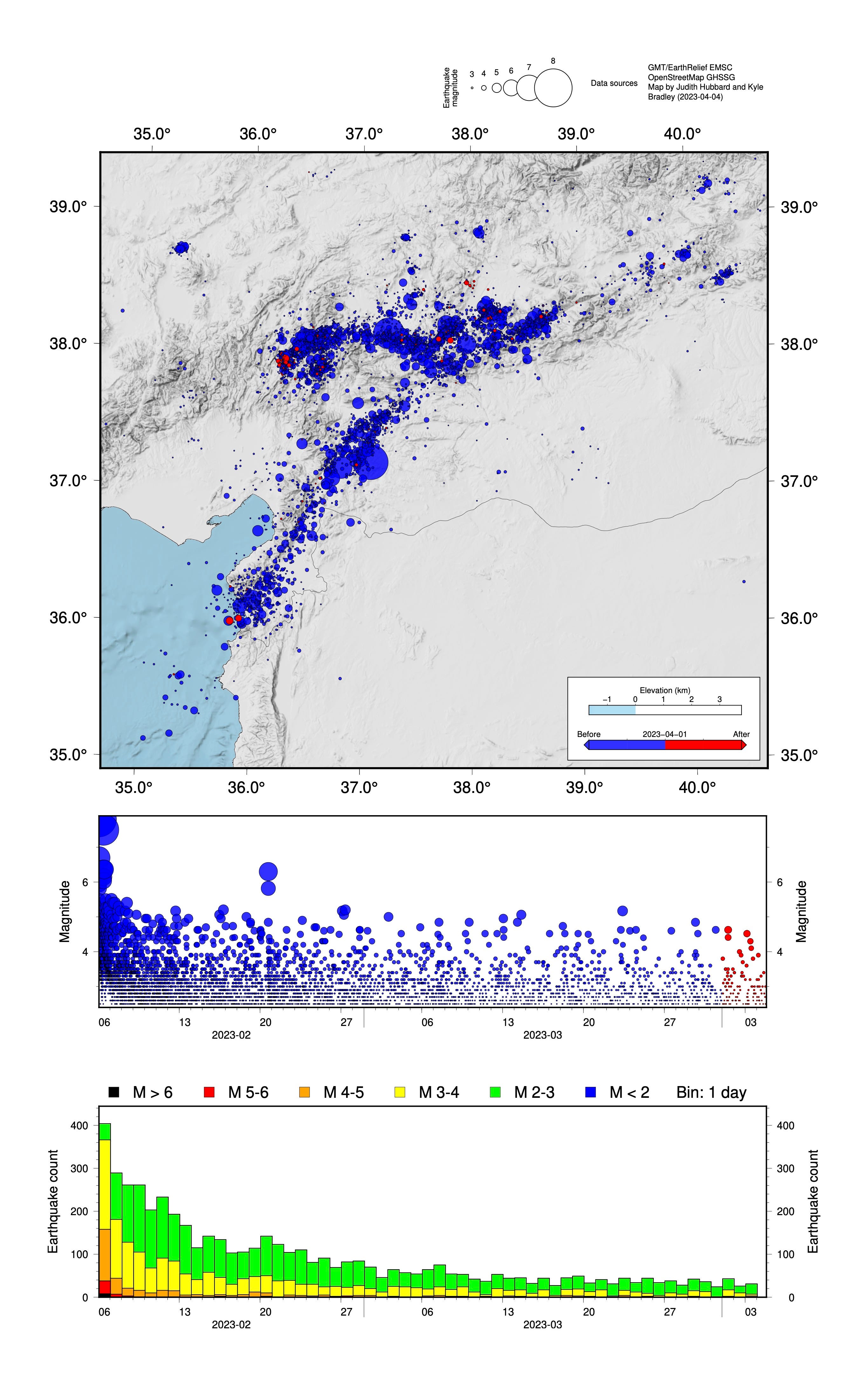 Two months after 2023 TurkeySyria earthquake, aftershocks still felt