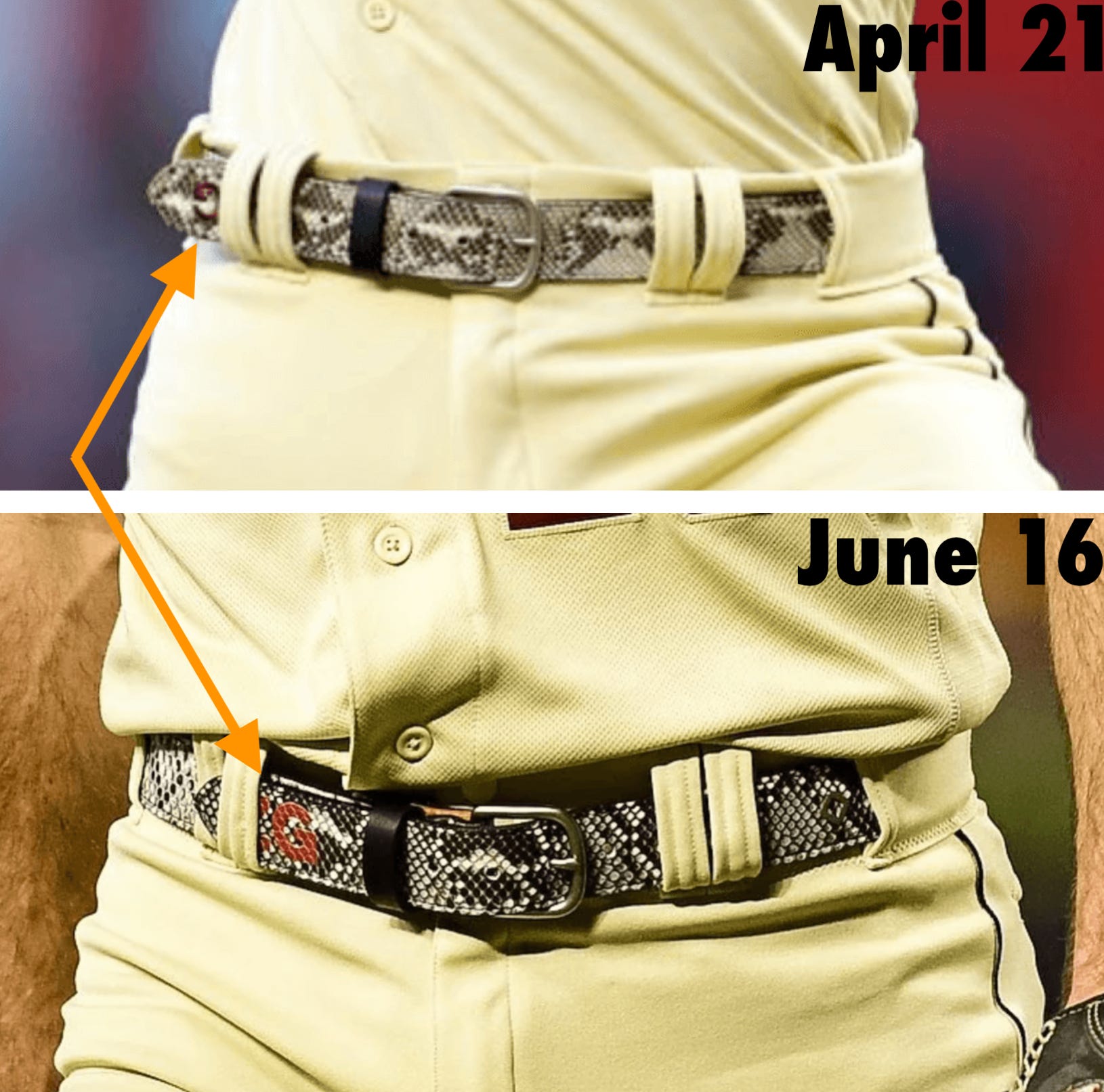 The Company That’s Revolutionizing MLB Belts