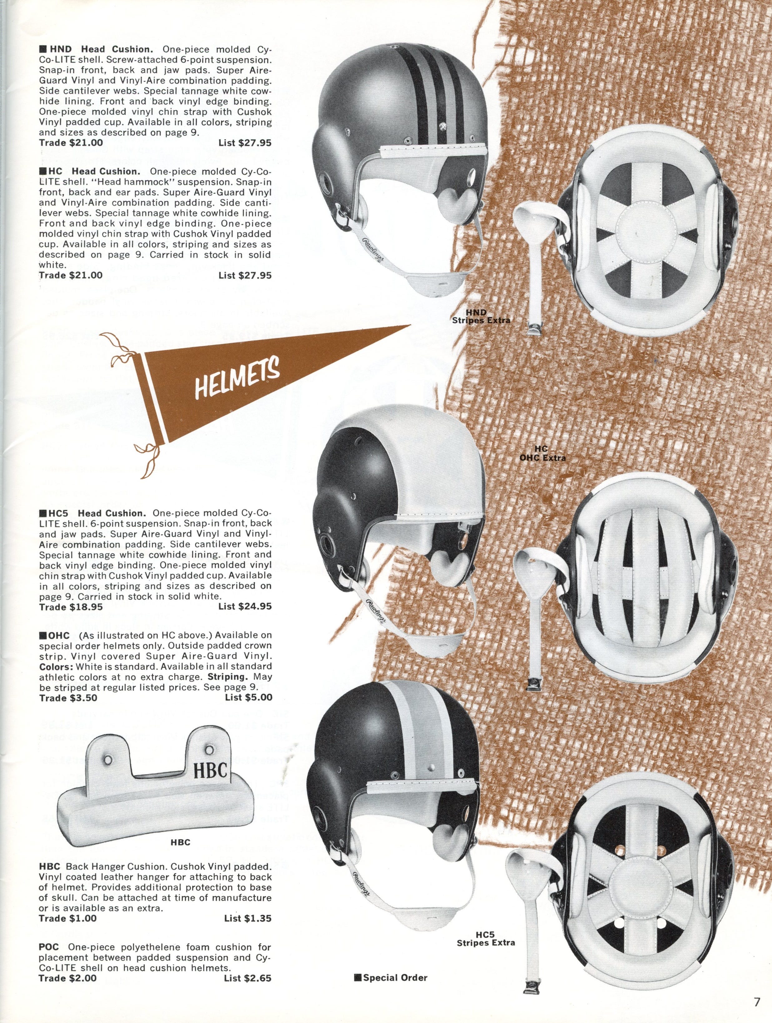 The 1964 McGregor Fall & Winter Catalog Jerseys