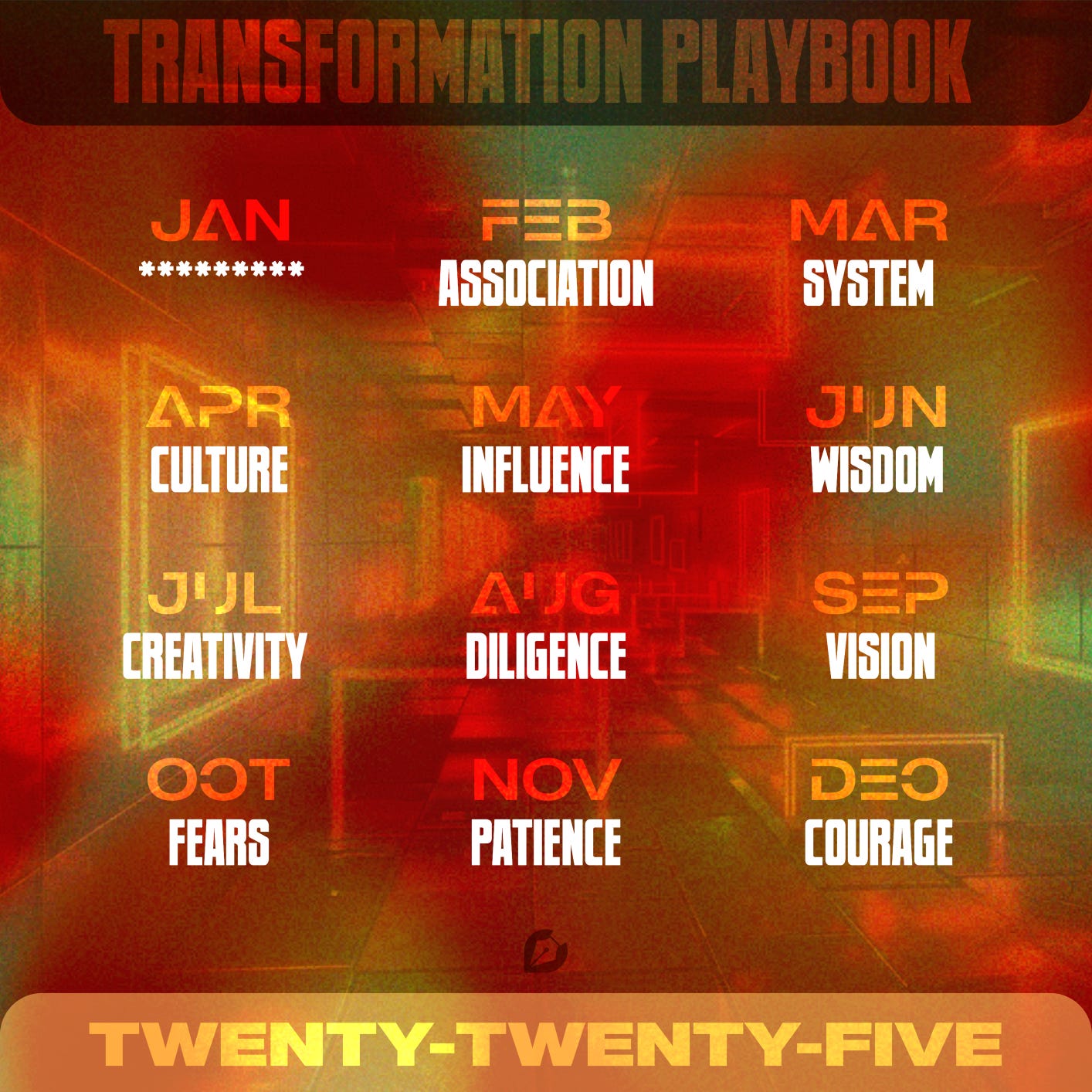 The Playbook of the Year: TRANSFORMATION