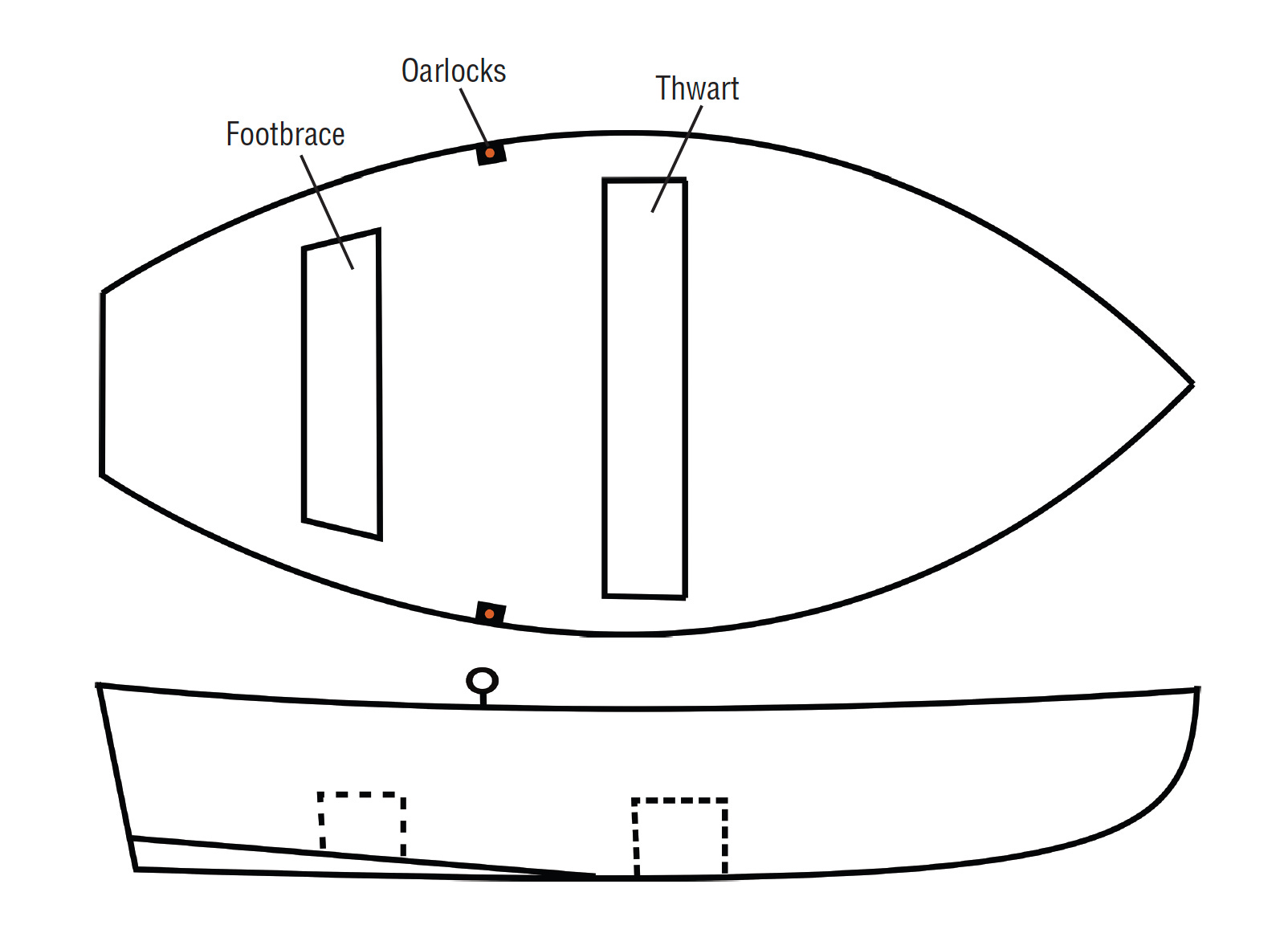 Fixed Seat Rowing Geometry Small Craft Advisor