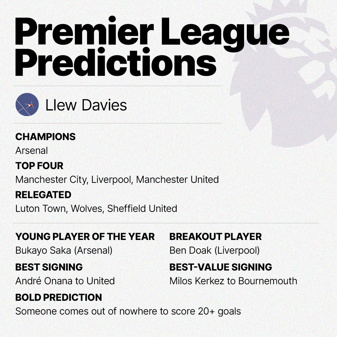 Premiership predictions hot sale