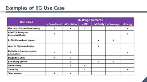 Xfinity WiFi Gateway - Home WiFi Modem and Router