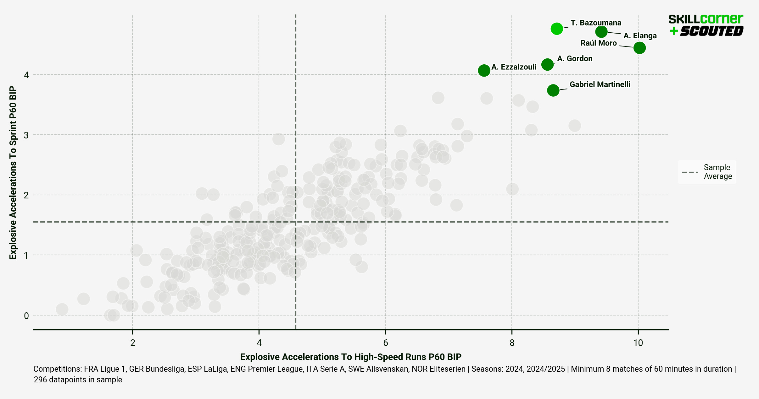 6c7d016f-b002-4534-bd64-d3f74b4e1a9d_241