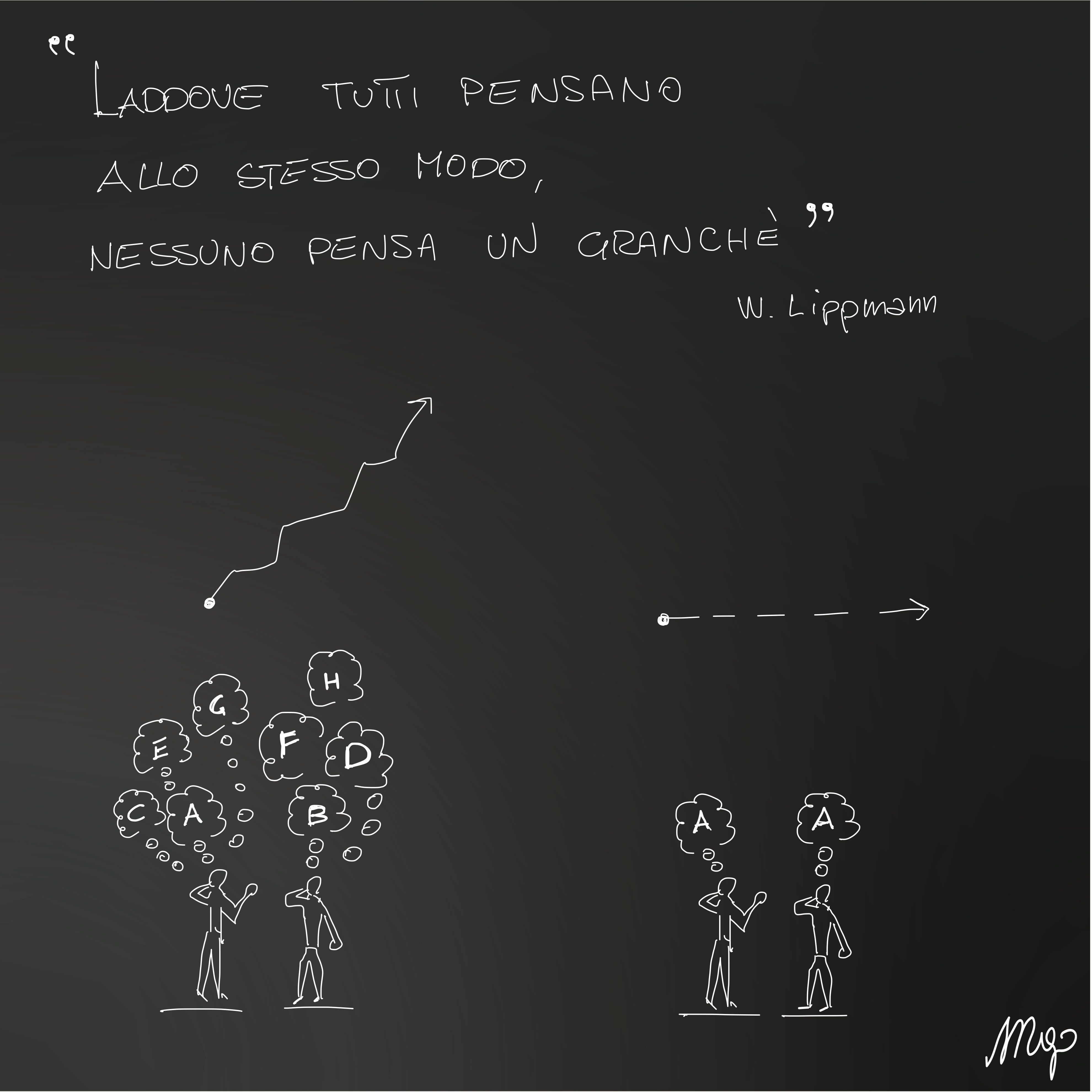 WTW LA PROSPETTIVA CHE FA CRESCERE visual data 3