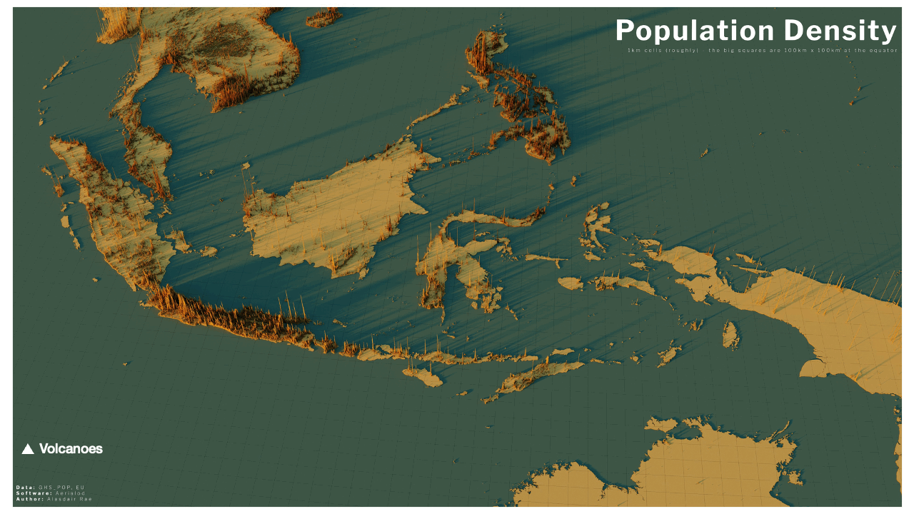 Why is Java So Weird? - by Tomas Pueyo
