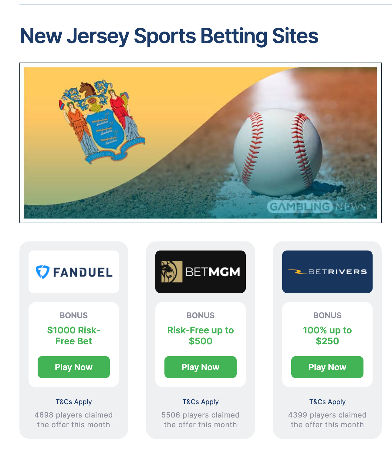 Football shop bet sites