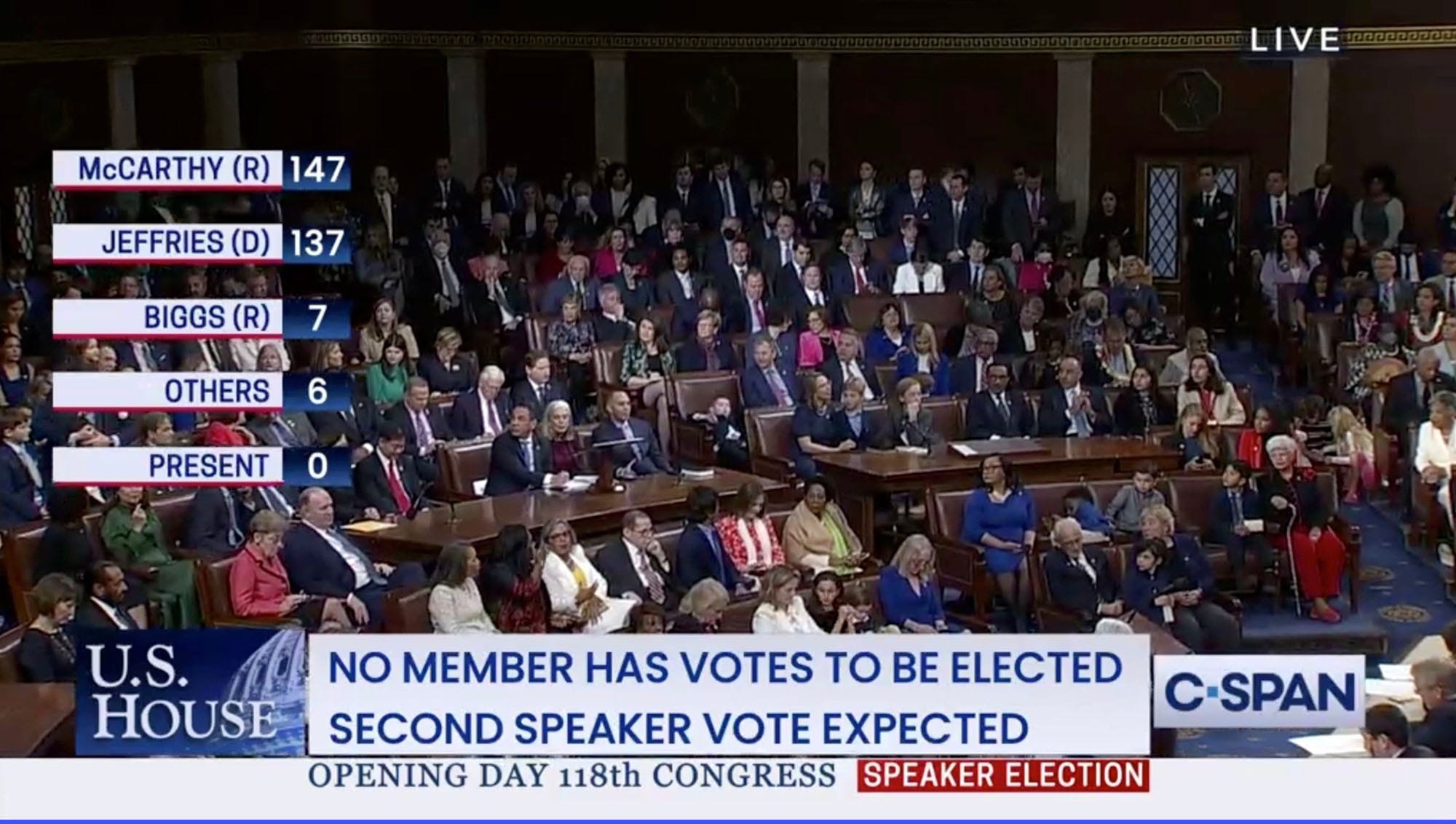 The Speaker Election Process Was Wonderful The Speaker Election Process Was Wonderful