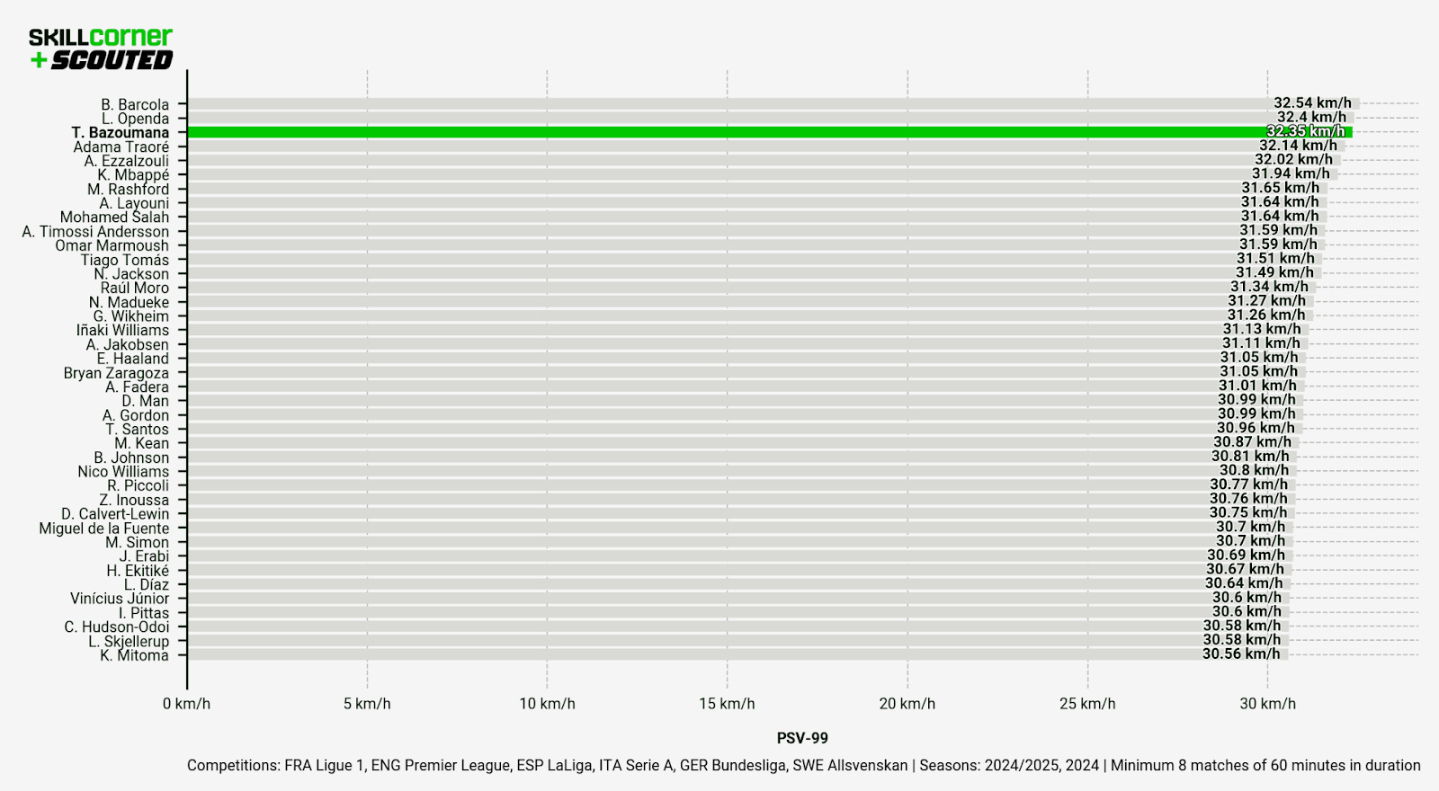6dcfa688-8dda-493a-b4f5-928869d3d300_160