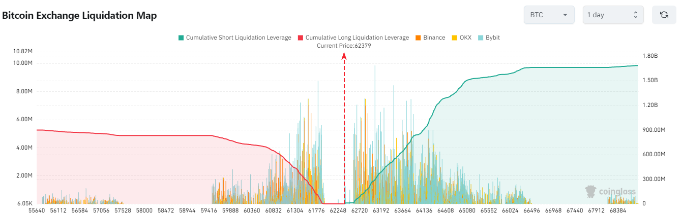 Bitcoin Derivatives Explained Gaining Deeper Market Understanding