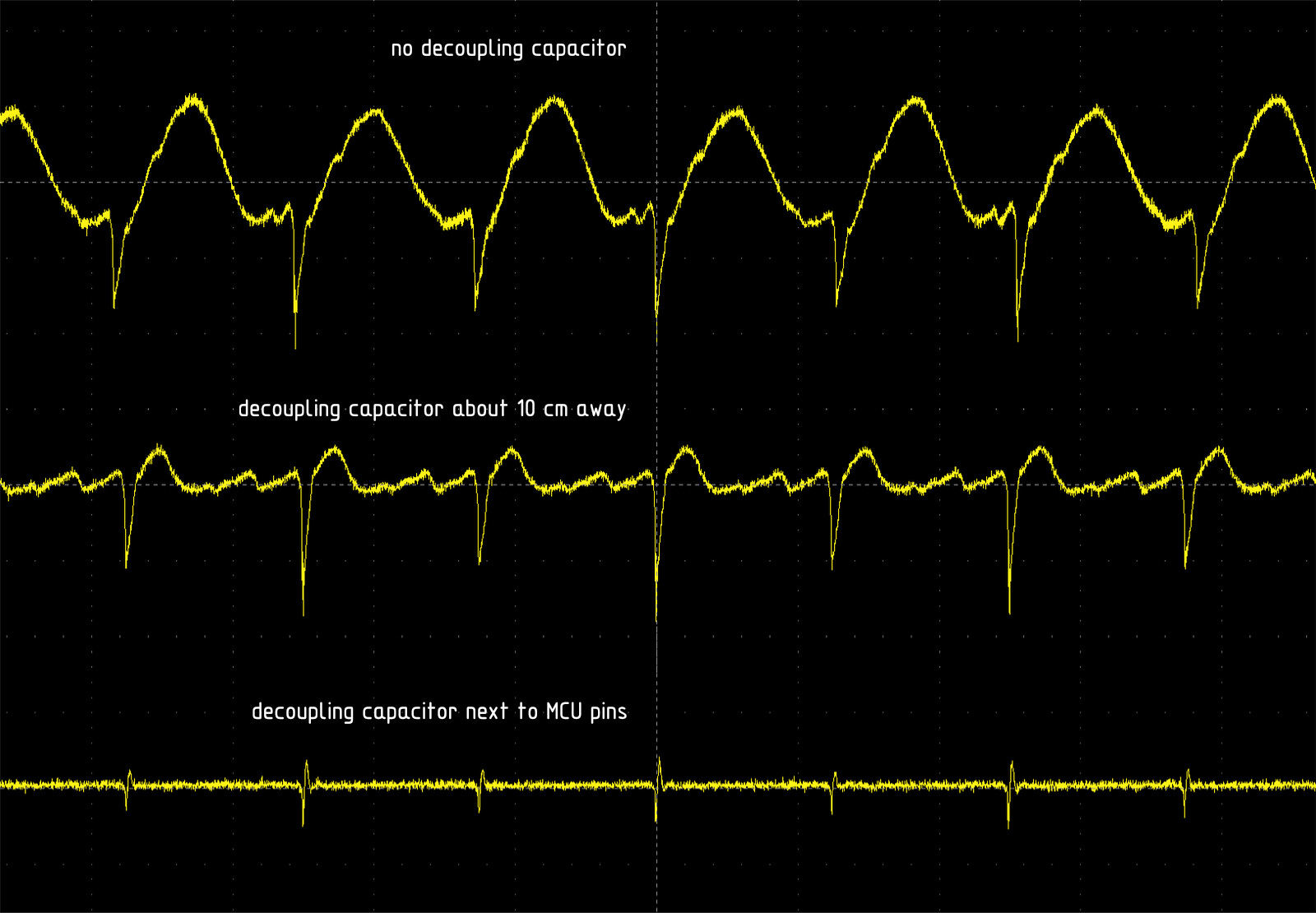 The basics of decoupling capacitors lcamtuf’s thing