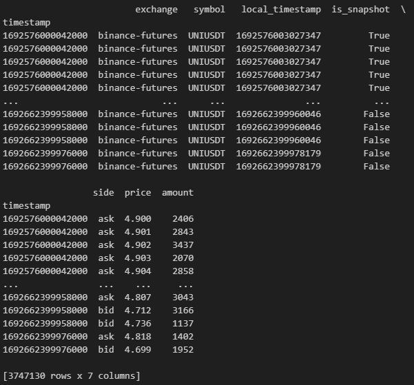 Orderbook Visualization in Python - VertoxQuant