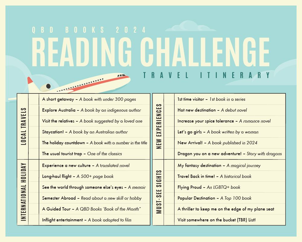 QBD Reading Challenge 2024: Travel Itinerary
