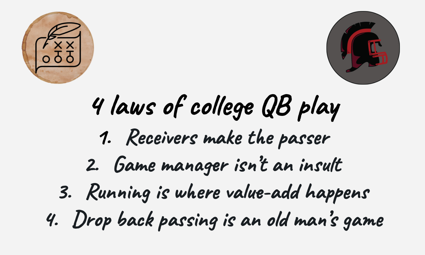 Spring Check ins Notre Dame s New Carr By Ian Boyd spring-check-ins-notre-dame-s-new-carr-by-ian-boyd