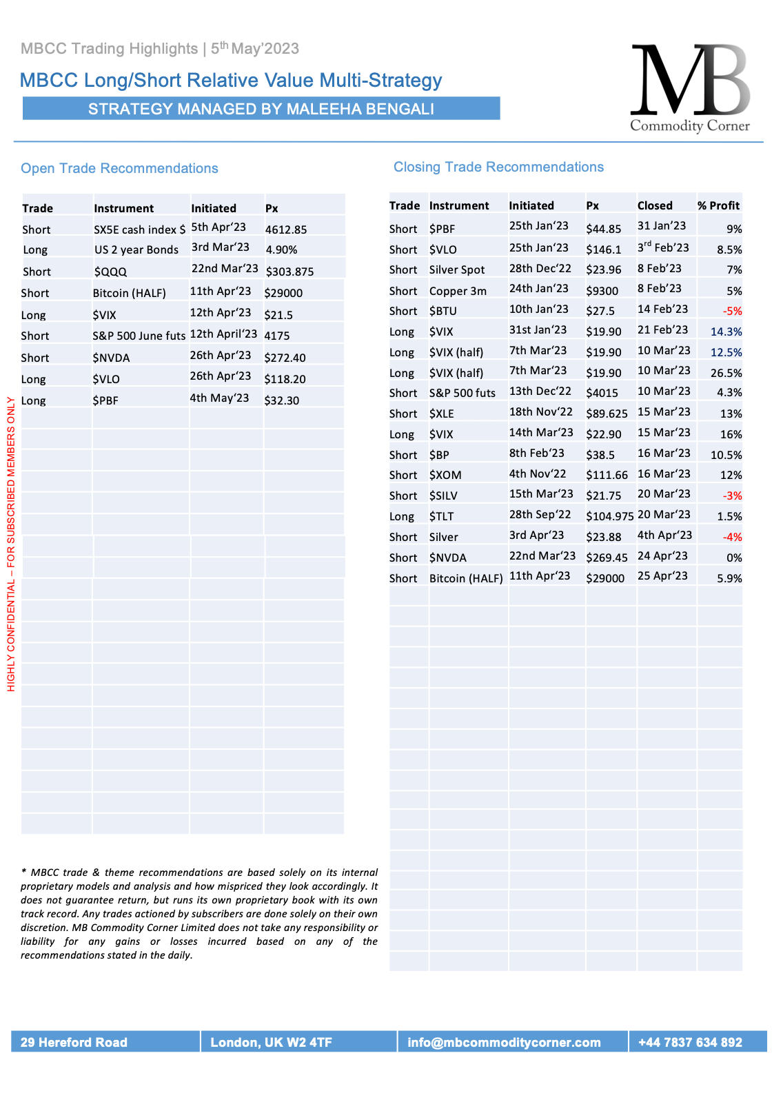 Mbcc Rates MBCC TH 5th May'23 -