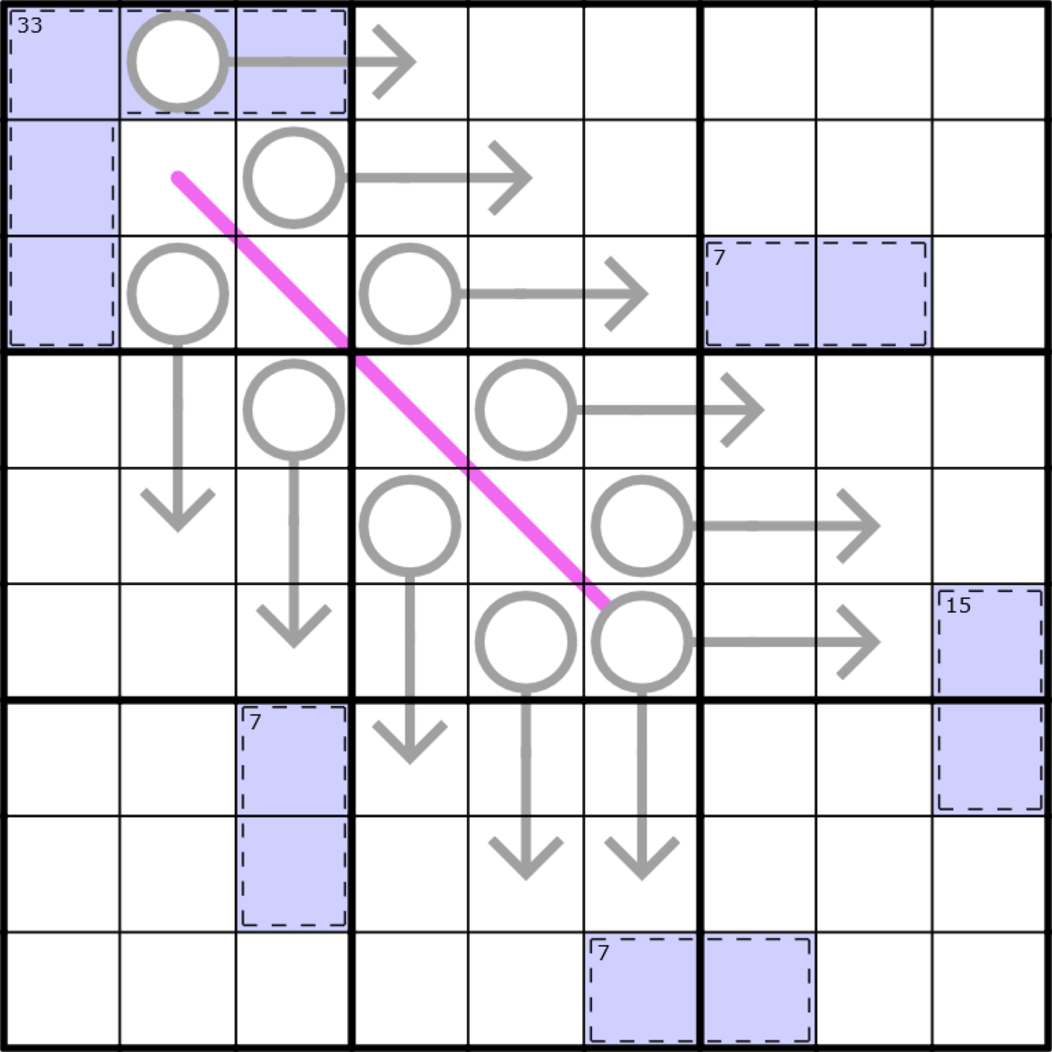 Artisanal Sudoku, Volume 97 - by James Sinclair