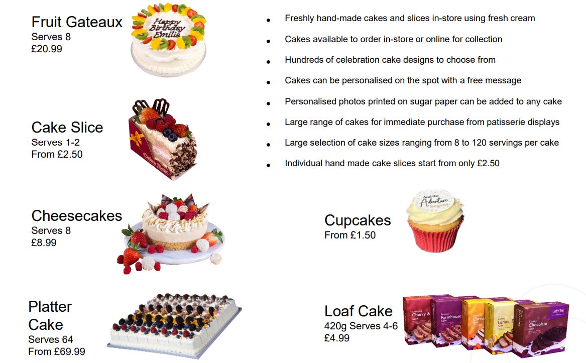 Cake box cheap price list