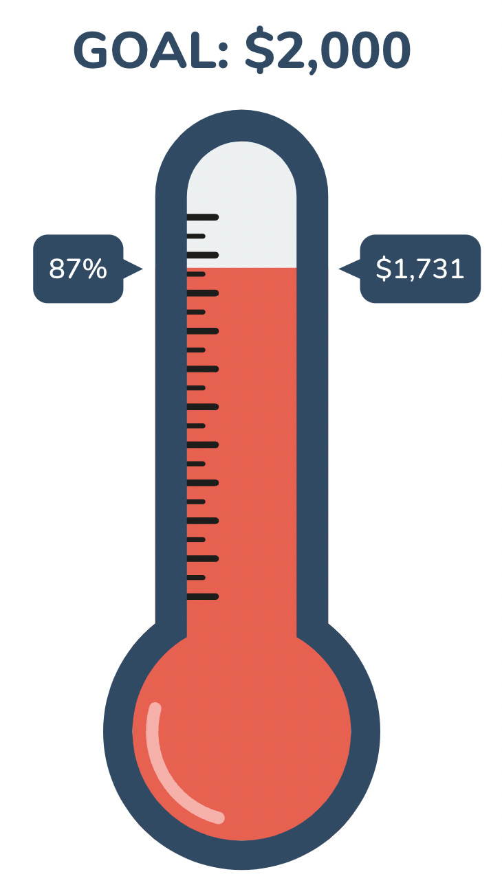 Watch old NFL Drafts to gain perspective 2019 as 2023
