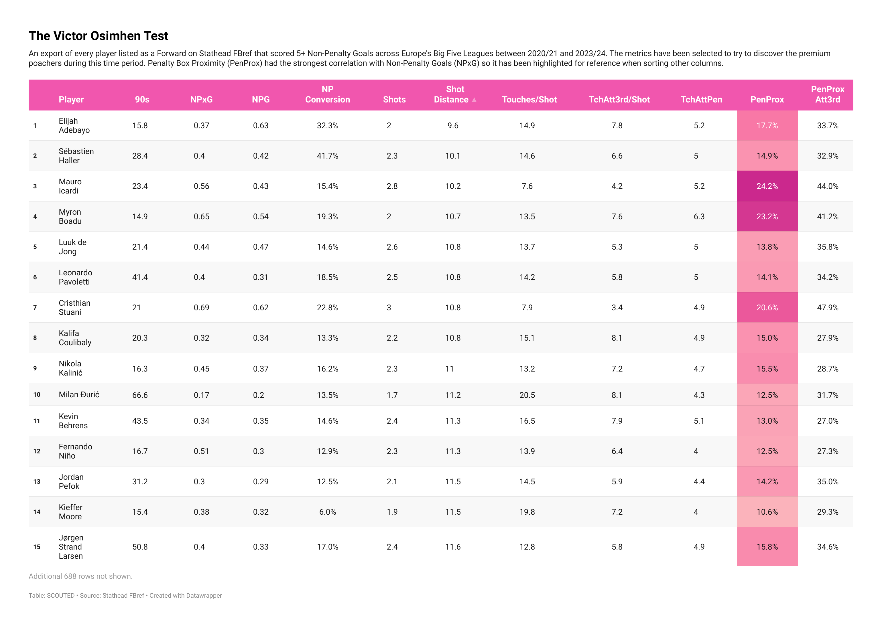 72cda134-dedf-4609-9006-4171335e7dcb_308