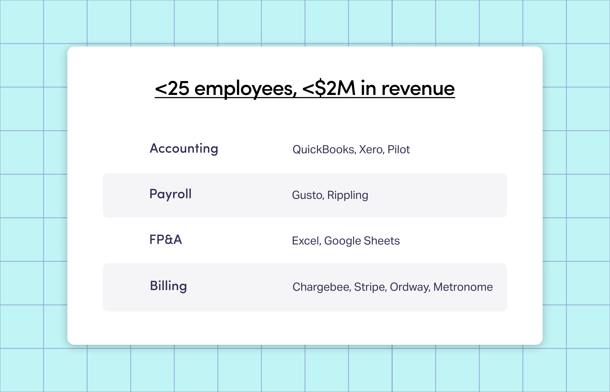 The CFO software stack - by Michelle Valentine