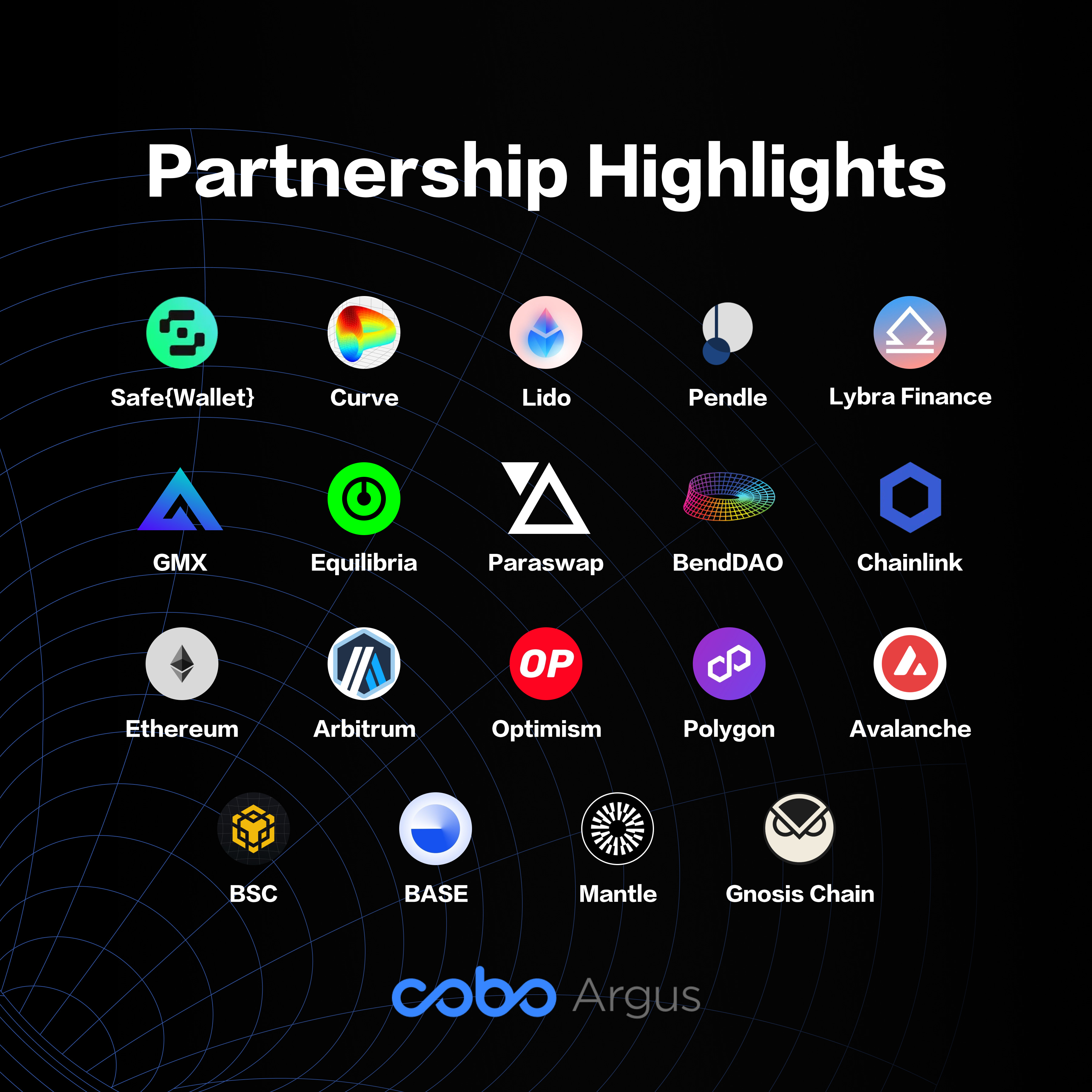 Year in Review: Spotlighting Cobo Argus Moments in 2023