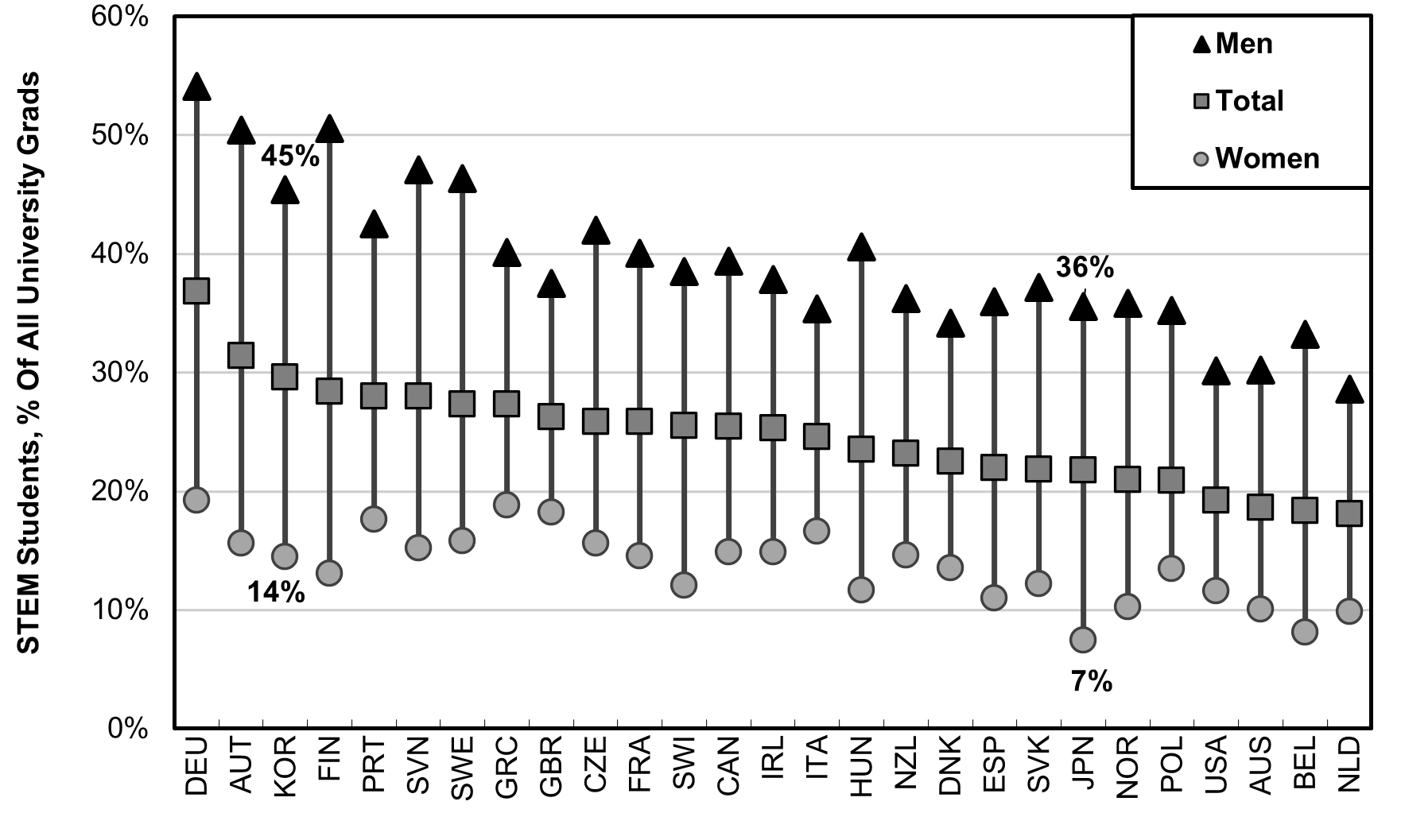 METI's “2025 Digital Cliff,” Part II Japan Economy Watch