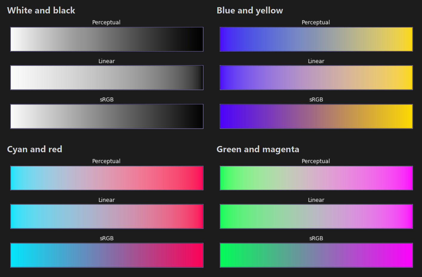 Mini: OkLab - by Xor - GM Shaders