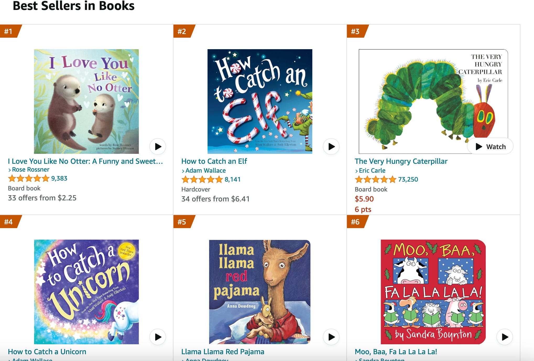 Best selling amazon ebooks top