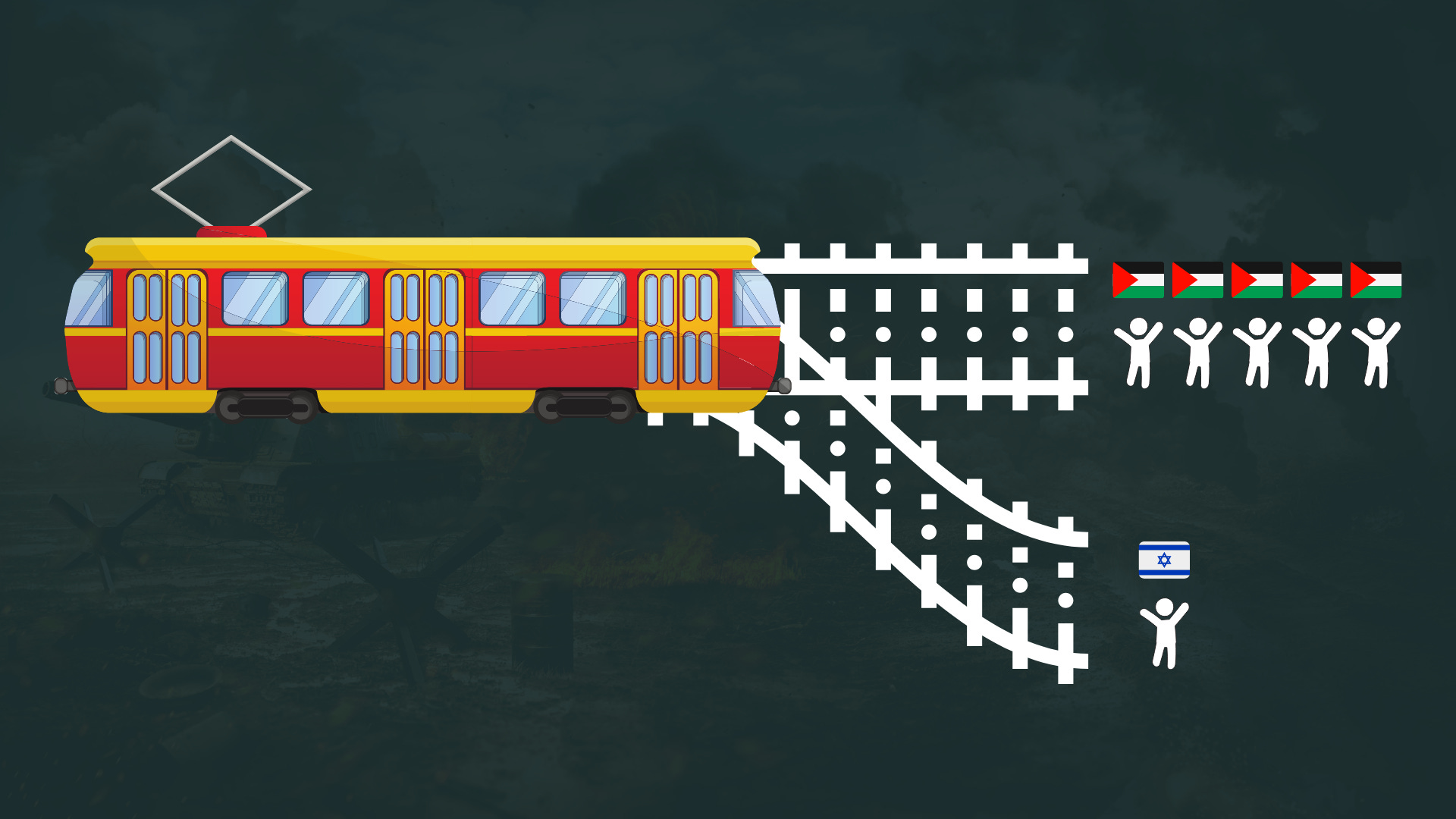 Can you hear the runaway trolley in Gaza? - by YJ