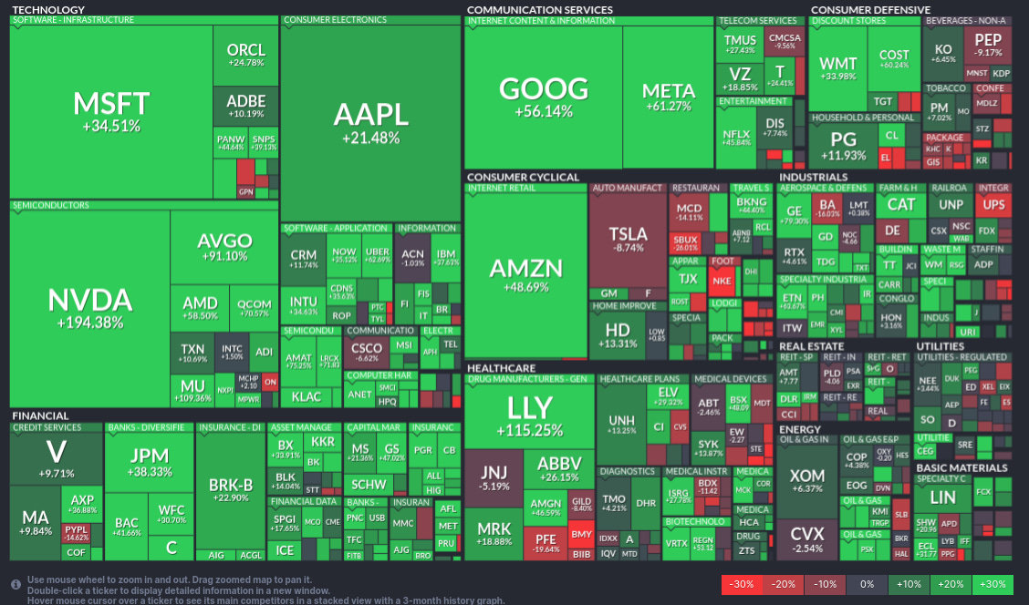 Enough to Make Your Head Explode - by Dan Denning
