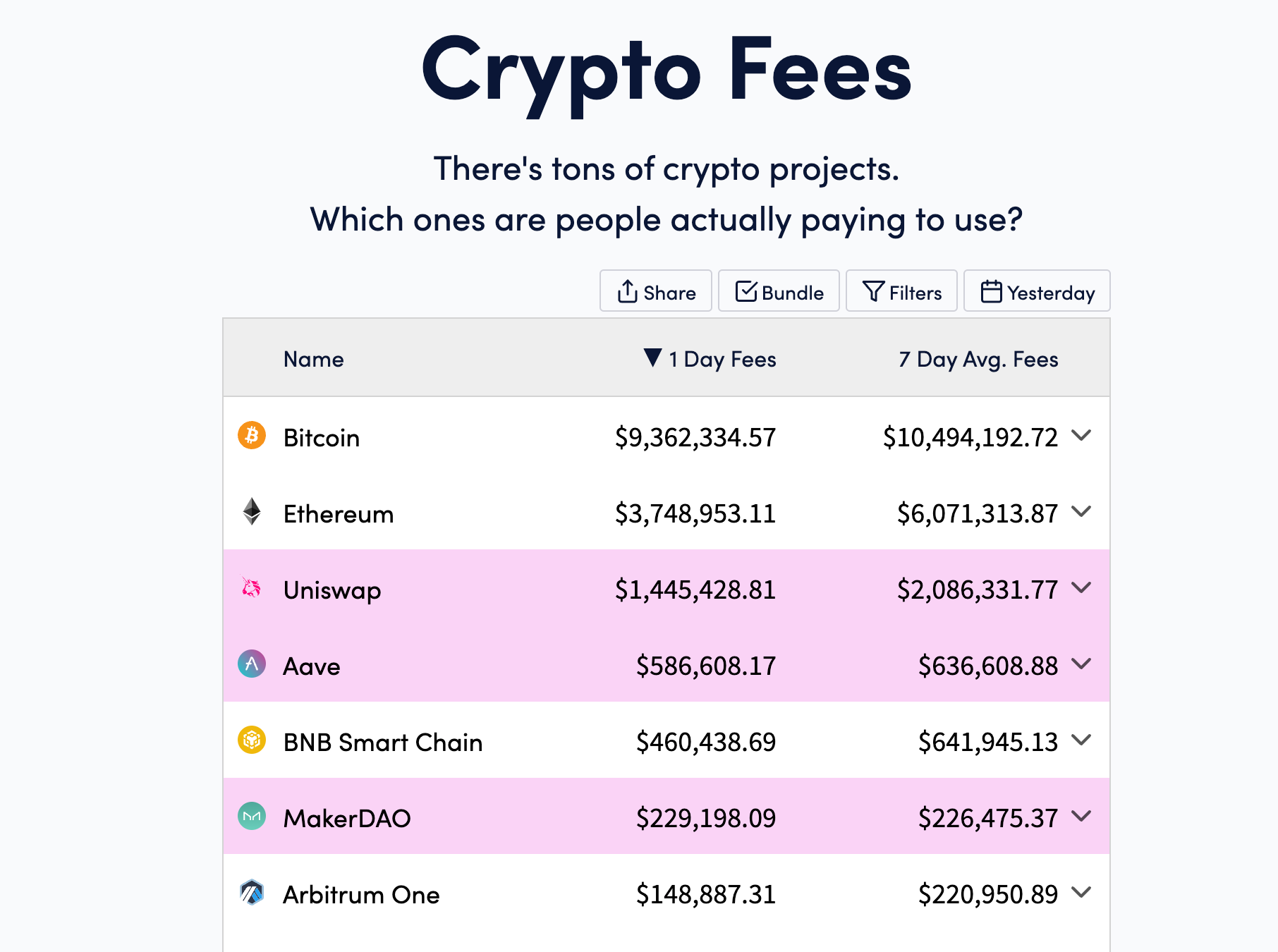 Atlas 2025 crypto cycle